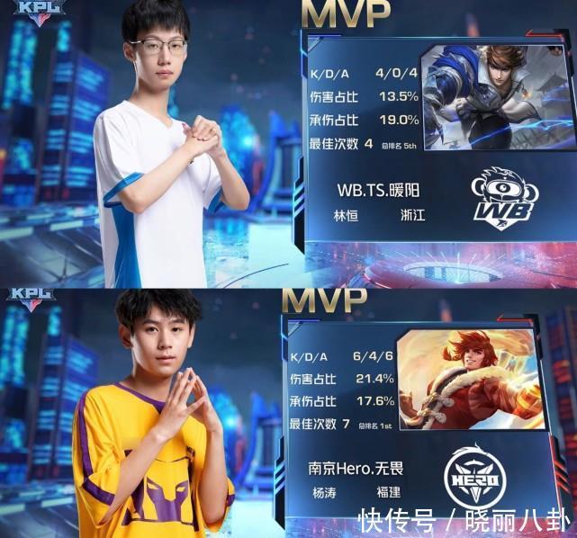 人荣誉和责 人荣誉和责