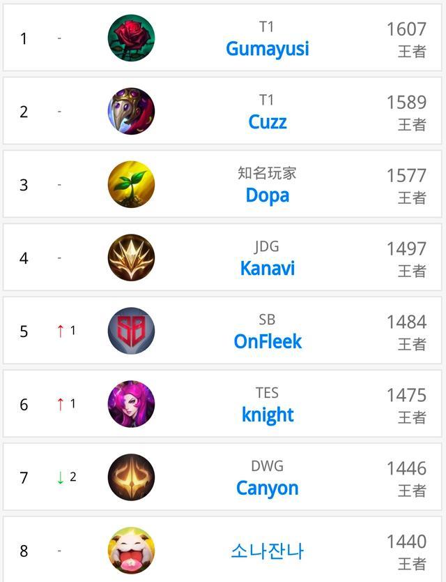 如果只为了 如果只为了