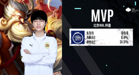 对的挑战 对的挑战