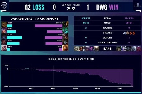 这种不准确 这种不准确