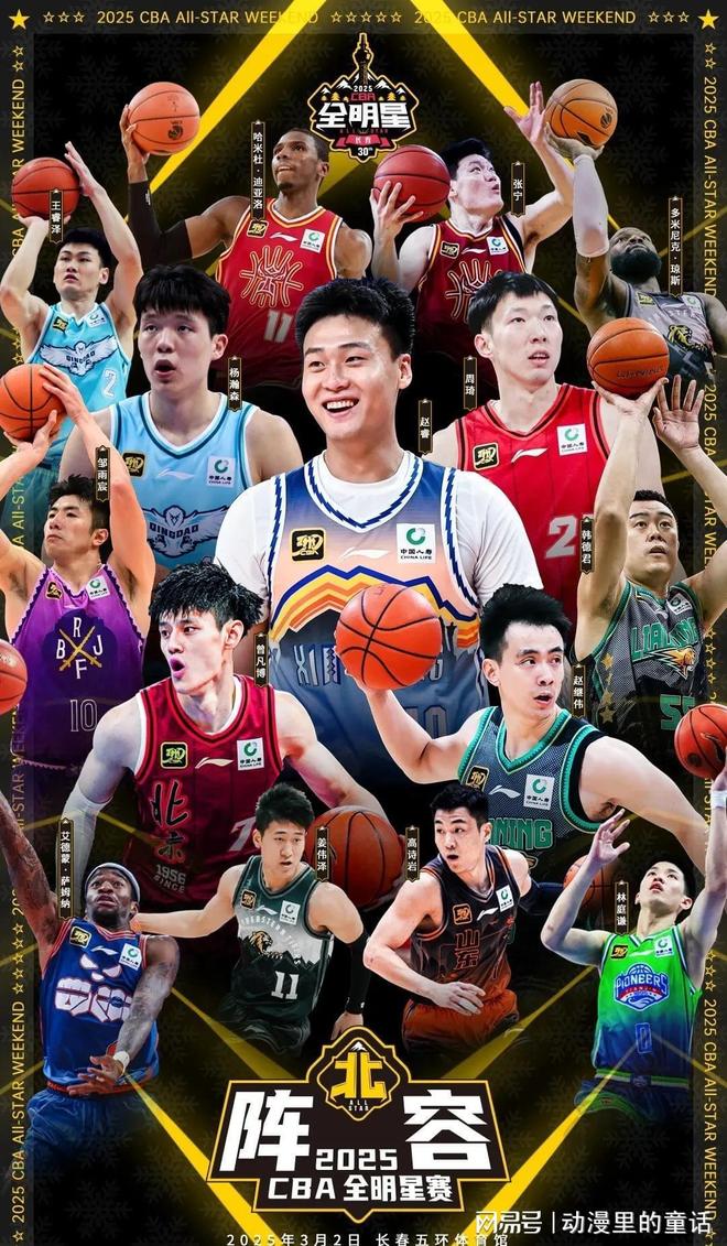 结果显示 结果显示