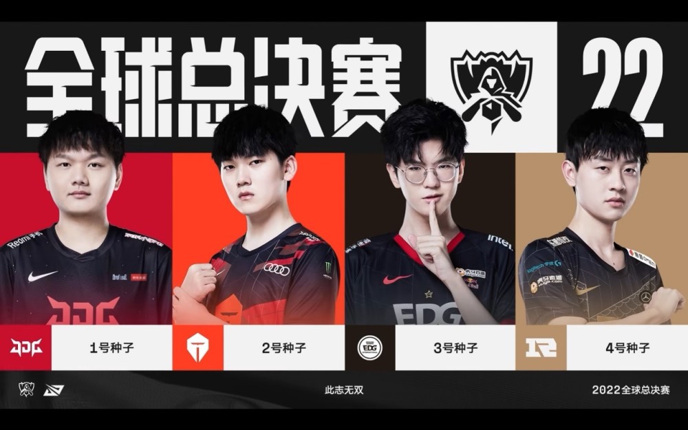 得分