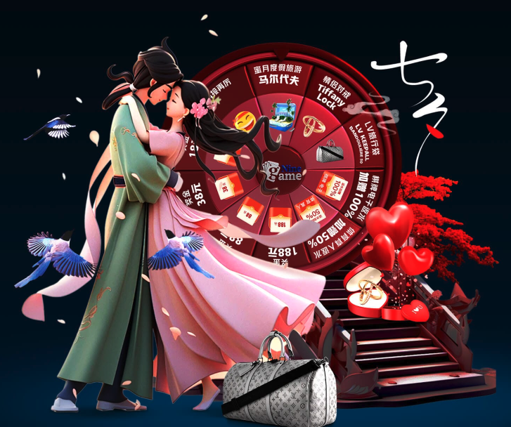 功能重叠 功能重叠